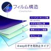 Nintendo Switch for [Peep Proof] LCD Protective Film Privacy Protection Type