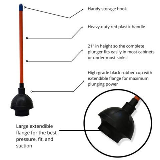 Heavy Duty Professional Grade Toilet Plungers