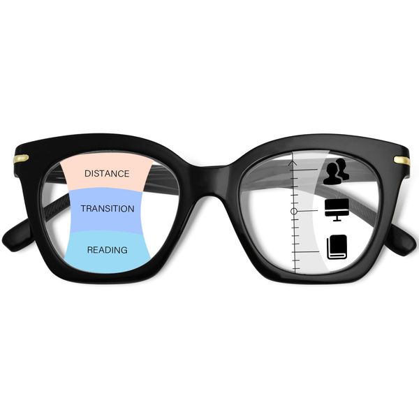 OPTOFENDY Progressive Multifocal Reading Glasses for Women, Oversized Blue Light Blocking Computer Readers Spring Hinge Black 2.0