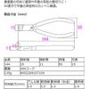 TSUNODA KING TTC AN-150B 90° 150mm Nipper