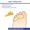 PediFix Felt Hammer Toe Crest Cushion, Medium, Right