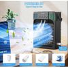 Portable air conditioner/air cooler fan with remote control