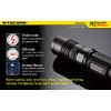 2015 Edition Nitecore P12 Flashlight w/GM02 Weapon Mount & Pressure Switch