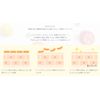 [Bulk] Horizontal Clear pi-ringujeri- < Unscented Type > 180ml X 2 Set