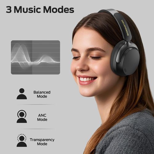 Monster Persona 3rd ANC Bluetooth Headphones, Noise Cancelling Headphones with Bluetooth 5.4, 70 Hours Playtime Over Ear Headphone with Mic, Foldable Lightweight Headset Comfort Fit, Black