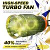 LED Headlight Kit Protekz High 9005 6000K Bulbs for 2016-2017 Chevrolet VOLT