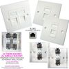1x Double & 2x Single CAT6a Shielded/Screened Wall Plate – Tool-less RJ45 Ethernet/Network Socket Outlet – Internet/WiFi Data Face Plates – LAN FTP