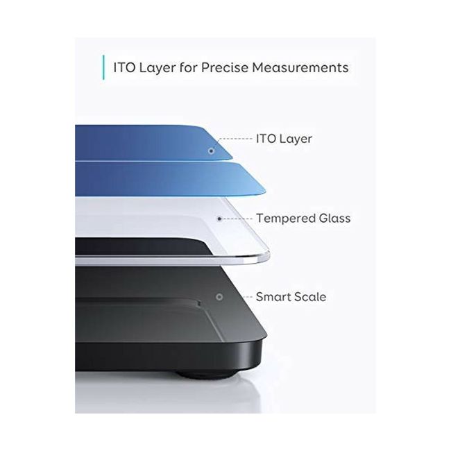 Eufy Smart Scale C1 with Bluetooth, Body Fat Scale, Wireless