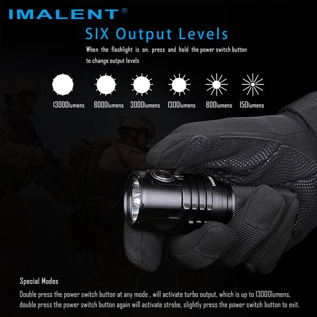 Imalent MS03 3 x XHP70.2 13,000 Lumen Flashlight (Imalent 21700 4000mAh  USB-C Rechargeable Battery Included)