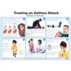 Safety First Aid Laminated Treating an Asthma Attack Poster