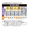 Condensation Absorbing Tape, Wide, Bronze