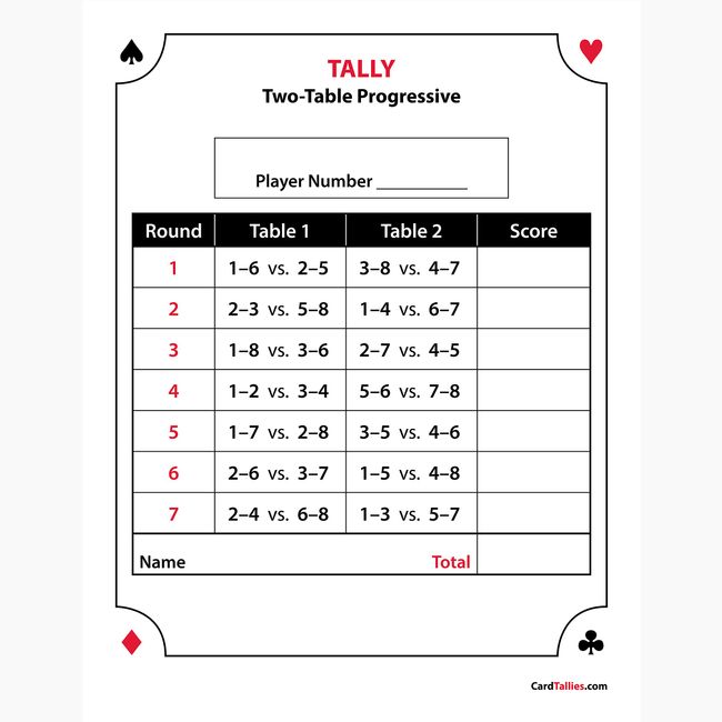 Progressive Score Pads, 2-Table (5 Pads, 50 Sheets Each) Enjoy The Original. Made in The USA.