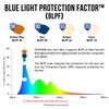 GUNNAR - Premium Gaming and Computer Glasses - Blocks 65% Blue Light - Berkeley