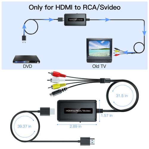 PARUIEN 2 in 1 HDMI to S-Video/RCA Converter, 1080P HDMI to Svideo Composite AV + R/L Audio Converter Compatible with DVD/PS3/PS4/TV Stick