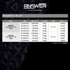 Gosen Answer Casting PE x 16, 150 m, Pink, No. 0.8