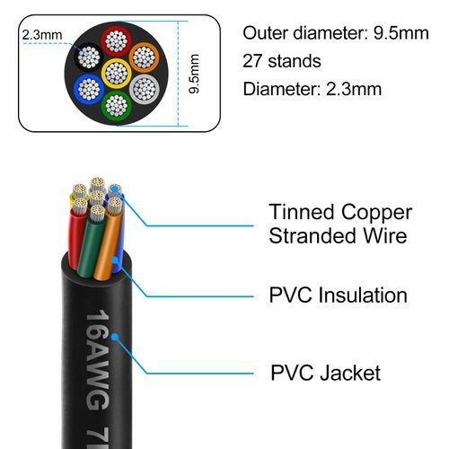 16 Gauge 7 Conductor Electrical Wire, 16.4FT 16AWG PVC Thermostat Wire, Low Voltage Landscape Wire, Flexible Cord for Extension Cable Automotive Garden Bell Speaker