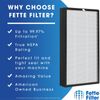 True Hepa H13 Replacement Filter Compatible with HATHASPACE HSP003 Air Purifier