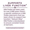 Nature's Way Milk Thistle, Premium Blend, 80% Silymarin per serving, Non-GMO, 120 Capsules