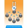 Brilliant Guard Heavy Duty Smart Portable Keyless Bluetooth Padlock