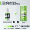 SweatBlock CLINICAL STRENGTH Antiperspirant Deodorant System for Men & Women - Hyperhidrosis Aid - Up to 7-Day Sweat Control Roll-On 1.2 fl oz + 48-Hour Odor Protection Coastal Fresh Scent Stick 2.7oz