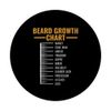 Beard Growth Chart Bearded Beards Man PopSockets Adhesive PopGrip