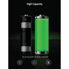 NexiGo Replacement Rechargeable AA Batteries 1850mAh for Oculus Quest 2/3 Charging Dock (2 Pack)
