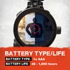 Firefield Impulse 1x28 Red Dot Sight with Red Laser