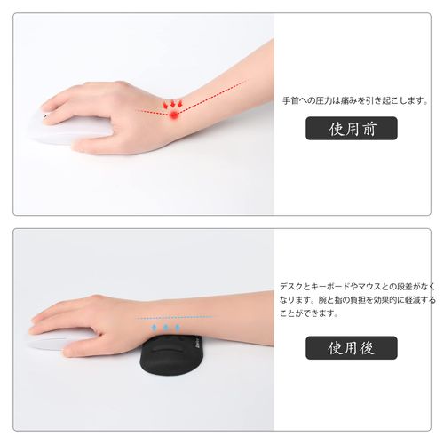 UnivoColors Mouse Wrist Rest Wrist Rest, Reduce Fatigue, Breathable, No Irritation to Skin, Ergonomic Design, Soft Material, Stress Relief, with Massage Hole (Black)