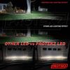 H13 Led bulbs, 6000K High/Low Conversion Kit 360°Adjustable Beam Headlight 9008