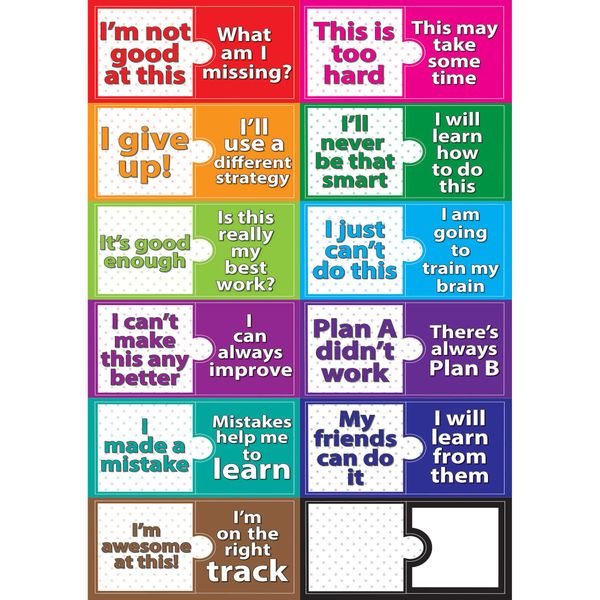 Ashley Productions Change Mindset Magnetic Mini Bulletin Board Set, 12"" x 17""", Multi (ASH77010)