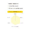 Unlabel unlabel Labo V Penetrating Spot Cream 20g Made in Japan Basic Cosmetics Skin Care 100MPa Vitamin C Derivative Pore Care Moisturizing Ascorbyl Tetrahexyldecanoate
