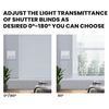 WiFi Roller Shutter Timer and Voice Control, WiFi Roller Shutter Switch for Controlling Roller Shutters, Wireless Switch Blind Switch Set, Electric Shutter Control for Blinds and Awnings