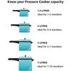 Presto 01241 4-Quart Aluminum Pressure Cooker