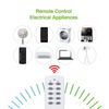 BN-LINK Indoor Wireless Remote Control Outlet Plug in with 2 Remotes +5 Sockets