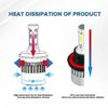 H13 LED Headlight Bulb Resistor Decorder Error Free for Dodge Ram 1500 2500 3500