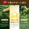 スルフォラファンとギャバのチカラ