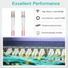 OM4 LC to LC Duplex Fiber Optic Cable, Patch Cord, MMF Jumper, 3-meter(9.8ft)