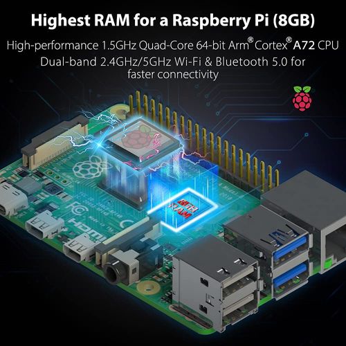 GeeekPi Raspberry Pi 4 8GB Starter Kit - 128GB Edition, Raspberry Pi 4 Case with PWM Fan, Raspberry Pi 5V 3.6A Power Supply with ON/Off Switch, HDMI Cable for Raspberry Pi 4B (8GB RAM)