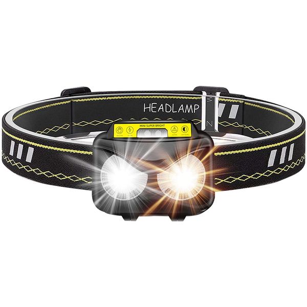 LETOUR LED Head Torch, 3000 Lumens USB Rechargeable Owl Shape Headlight, 1200mAh COB Kid Head Torch 6 Modes Motion Sensor Waterproof Lightweight Headlamp for Camping, Running,Cycling,Fishing