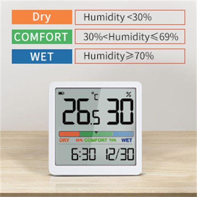 NOKLEAD Hygrometer Indoor Thermometer, Desktop Digital Thermometer with  Temperature and Humidity Monitor, Accurate Humidity Gauge Room Thermometer