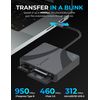 SABRENT SD Card Reader CF Express Type B Multi-Card Reader, SD & Micro SD Card Reader, Ultra-slim Aluminum USB C Card Reader, Plug and Play (CR-C4PM)