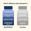Longevity Mix - Muscle Builder & Recovery Supplement - Promotes Focus and Bal...