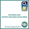 TP-Link MR6400 4G Cat4 LTE Single Band Router with O2 Data SIM Card Bundle
