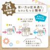 Sonic LV-7633-I Pencil Sharpener, Togari Return, Manual, Ivory,