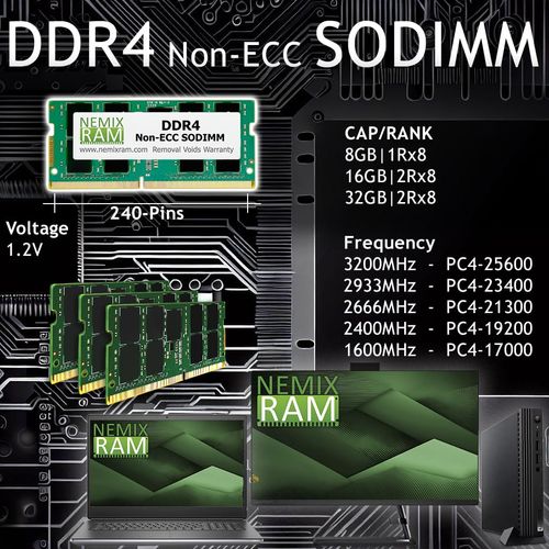 NEMIX RAM 16GB (1X16GB) DDR4 2133MHZ PC4-17000 2Rx8 1.2V 260-PIN Non-ECC Unbuffered SODIMM Compatible with POSIFLEX XT-6015C JIVA High-End Fanless POS Terminal