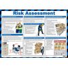 Safety First Aid Group Risk Assessment A2 Poster, Laminated