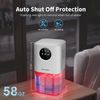 Mini Portable Compact Dehumidifier (1700 ml) Auto Shut Off Quiet Helps Humidity