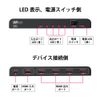 8K RS-HDSP4-8K 1 in 4 Output HDMI Splitter
