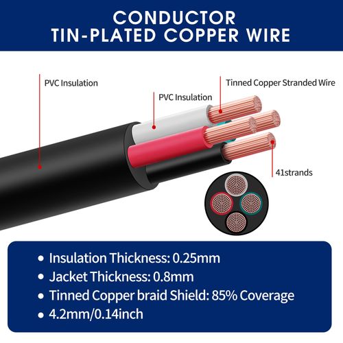 SBQWMZON 24 Gauge 4 Conductor Electrical Wire, 25Ft, Black, Copper, 11 Strands, LED Light Power Cord, Lamp Wire, Speaker Wire, Electronic Devices