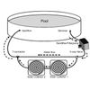 Miganeo 060045GH Premium Bypass Set, Pool Heating Adaptor, Reversible Valve